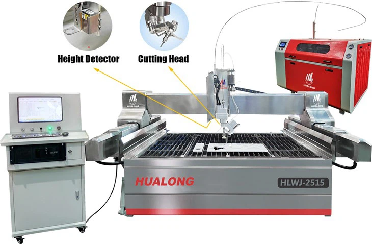 Small CNC Waterjet